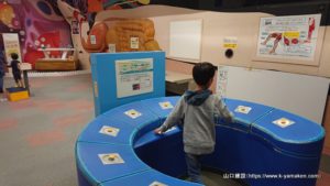 板橋区立教育科学館に行ってきました。