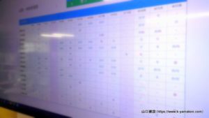 新型コロナウィルスの予防対策