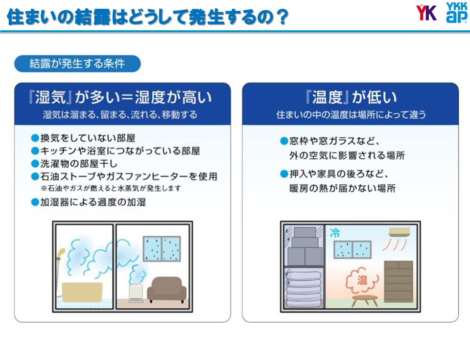 リフォーム通信 Youtube Ykkap協賛 カビと結露はなぜ起こる なぜ冬場は結露が発生するのか なぜ窓辺に結露が多いのか その対策は何が効果的なのか 実際の温度を用いてご説明します 快適な生活を 練馬のリフォーム 山口建設 リフォーム通信 Youtube Ykkap協賛 カビと結露はなぜ起こる なぜ冬場は結露が発生するのか なぜ窓辺に結露が多いのか その対策は何が効果的なのか 実際の温度を用いてご説明します 快適な生活を 練馬のリフォーム 山口建設