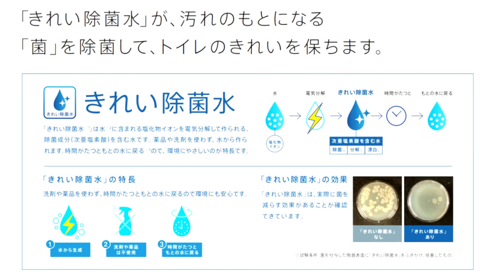 きれい除菌水について