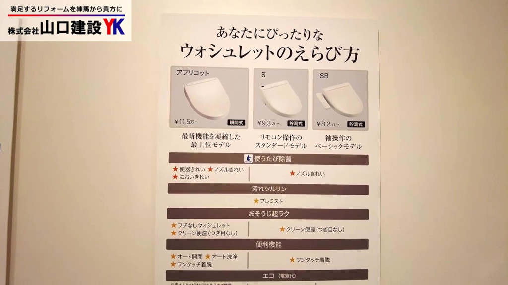 ウォシュレットについて