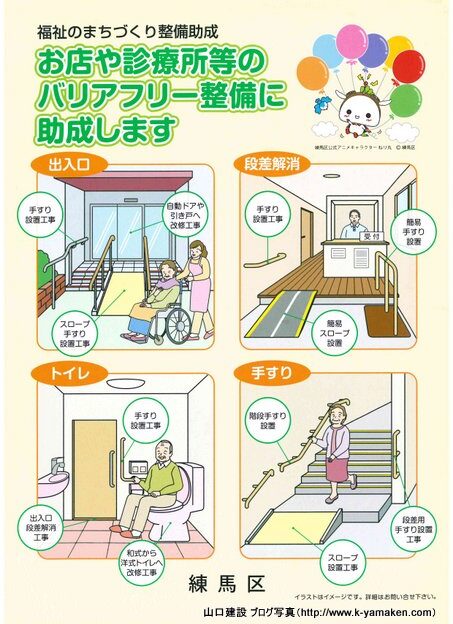 練馬区でお店や診療所等のバリアフリー整備に対する助成が実施されています。