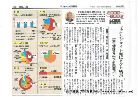 リフォーム産業新聞に「連続増収企業分析」として掲載されました。