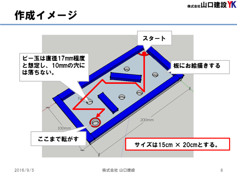 リサイクルセンターまつりに、豊玉に引き続き、春日町へも協賛する運びとなりました。