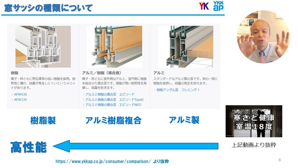 【ユニットバス編（戸建）】リフォーム営業マンに一つだけ聞くなら何を聞くべきか？ユニットバスを含むリフォームを進める場合に、そのリフォーム営業マンがどこまでわかっているかのポイントをご紹介します。