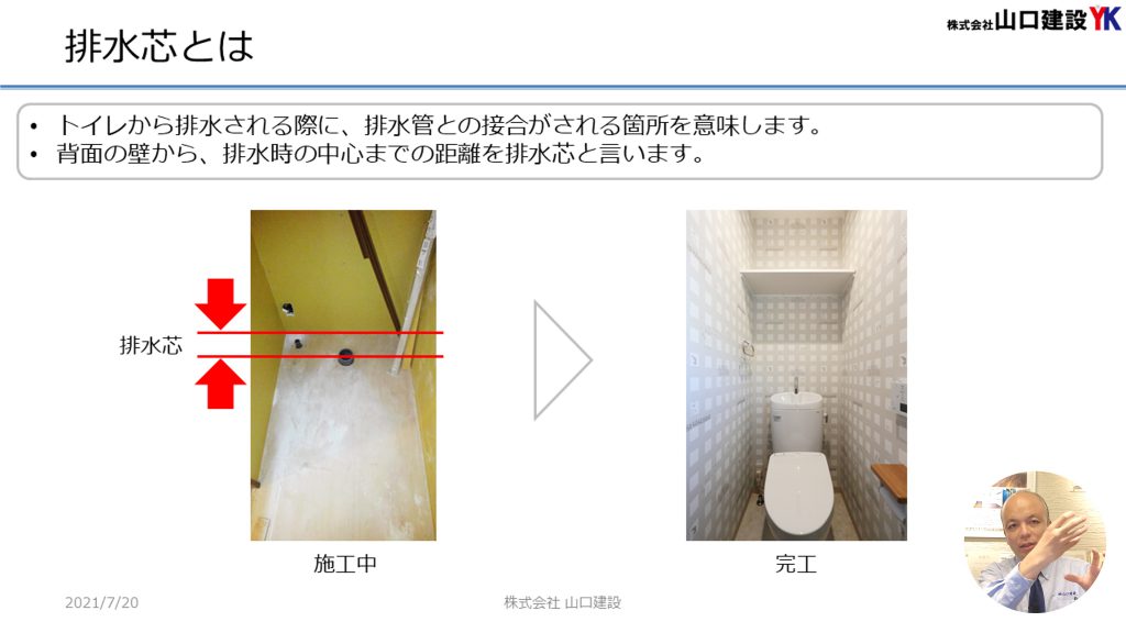 【トイレ編】リフォーム営業マンに、リフォームで一つだけ聞くなら何を聞くべきか？トイレを含むリフォームを進める場合に、そのリフォーム営業マンがどこまでわかっているかのポイントをご紹介します。