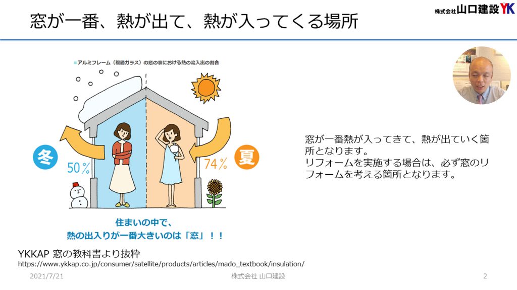 【ユニットバス編（戸建）】リフォーム営業マンに一つだけ聞くなら何を聞くべきか？ユニットバスを含むリフォームを進める場合に、そのリフォーム営業マンがどこまでわかっているかのポイントをご紹介します。