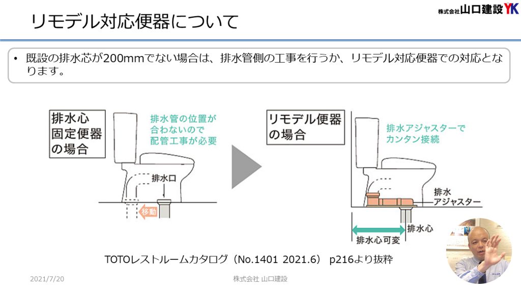 【トイレ編】リフォーム営業マンに、リフォームで一つだけ聞くなら何を聞くべきか？トイレを含むリフォームを進める場合に、そのリフォーム営業マンがどこまでわかっているかのポイントをご紹介します。