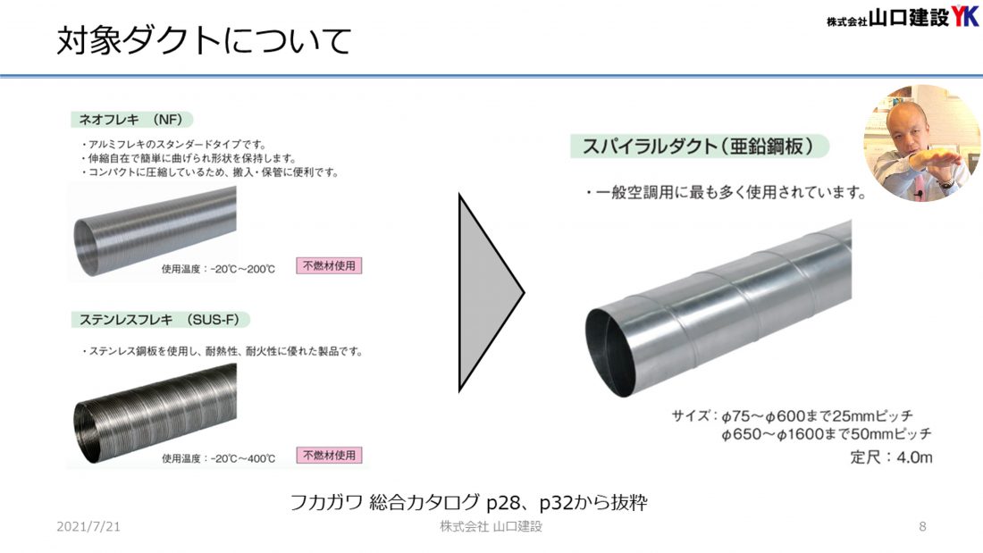 キッチンで利用すべきダクト