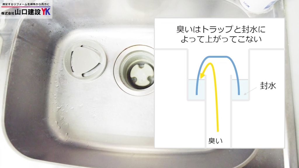 被せたお椀と中に溜まった水によって、下から上がってくるニオイを止めています。