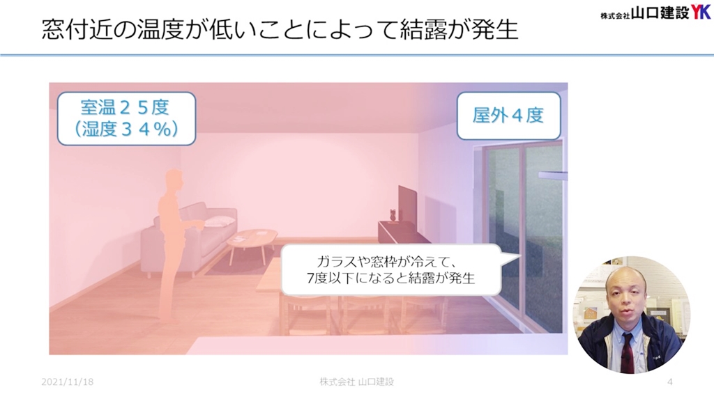 なぜ結露が発生するのか