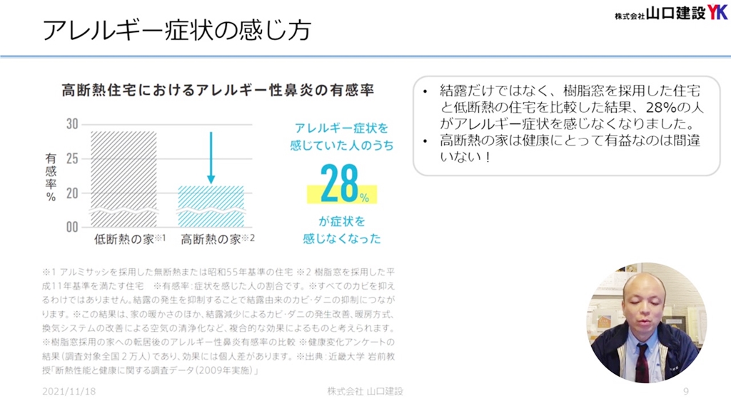 高断熱の家ではアレルギー症状が出にくい