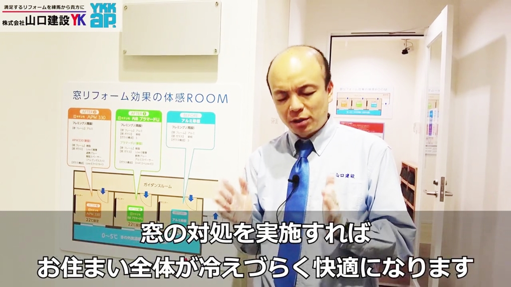窓を変えれば、お住まいの性能が格段に上がります!