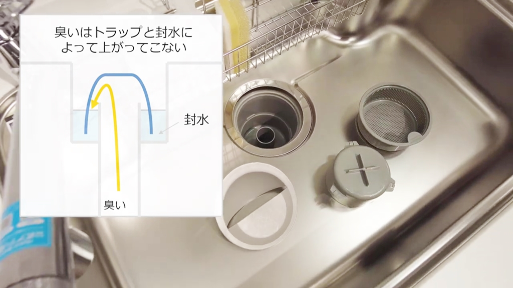 樹脂製の排水口はワントラップの臭気止めです