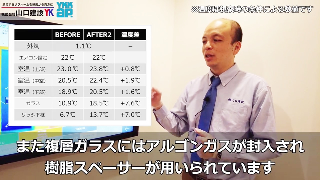 見た目もすっきり&快適な室内となります
