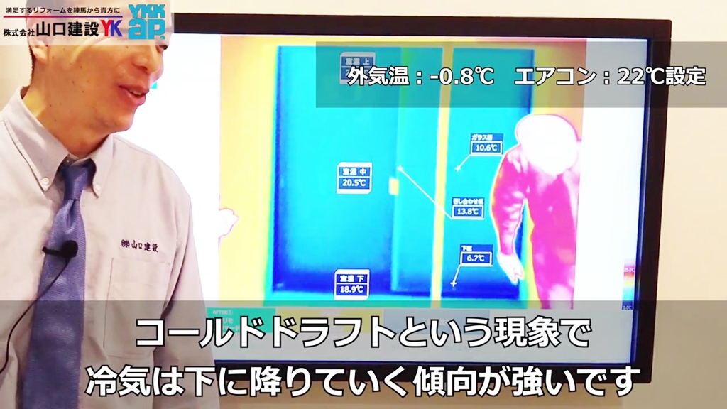 コールドドラフト現象により、足元が冷えやすくなります