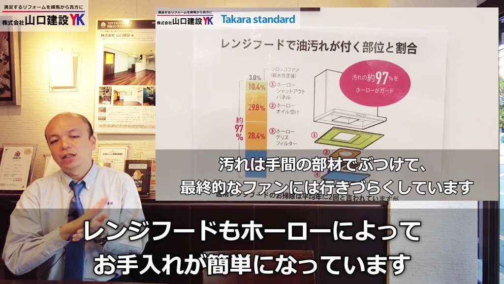 ホーロー製なので、お手入れが簡単です◎