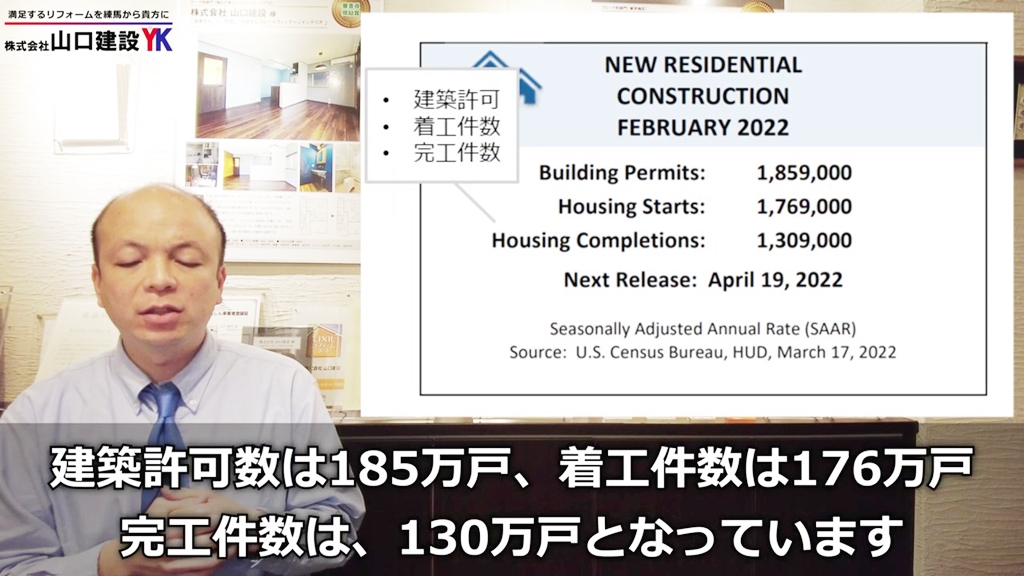 アメリカの住宅着工件数について