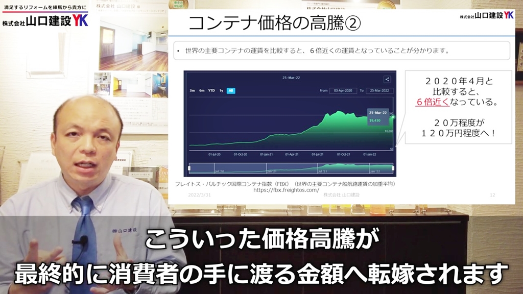 価格高騰により消費者の手に渡るときの価格が上がってしまう