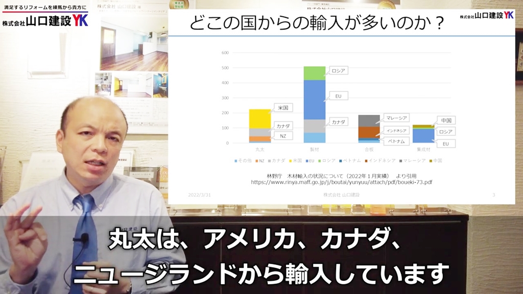 丸太の輸入について
