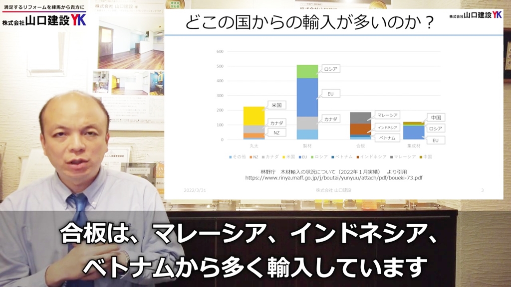 製材や合板について