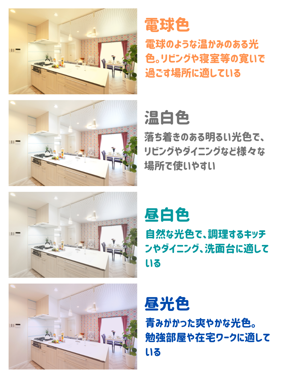 寝室には電球色の間接照明を使いましょう