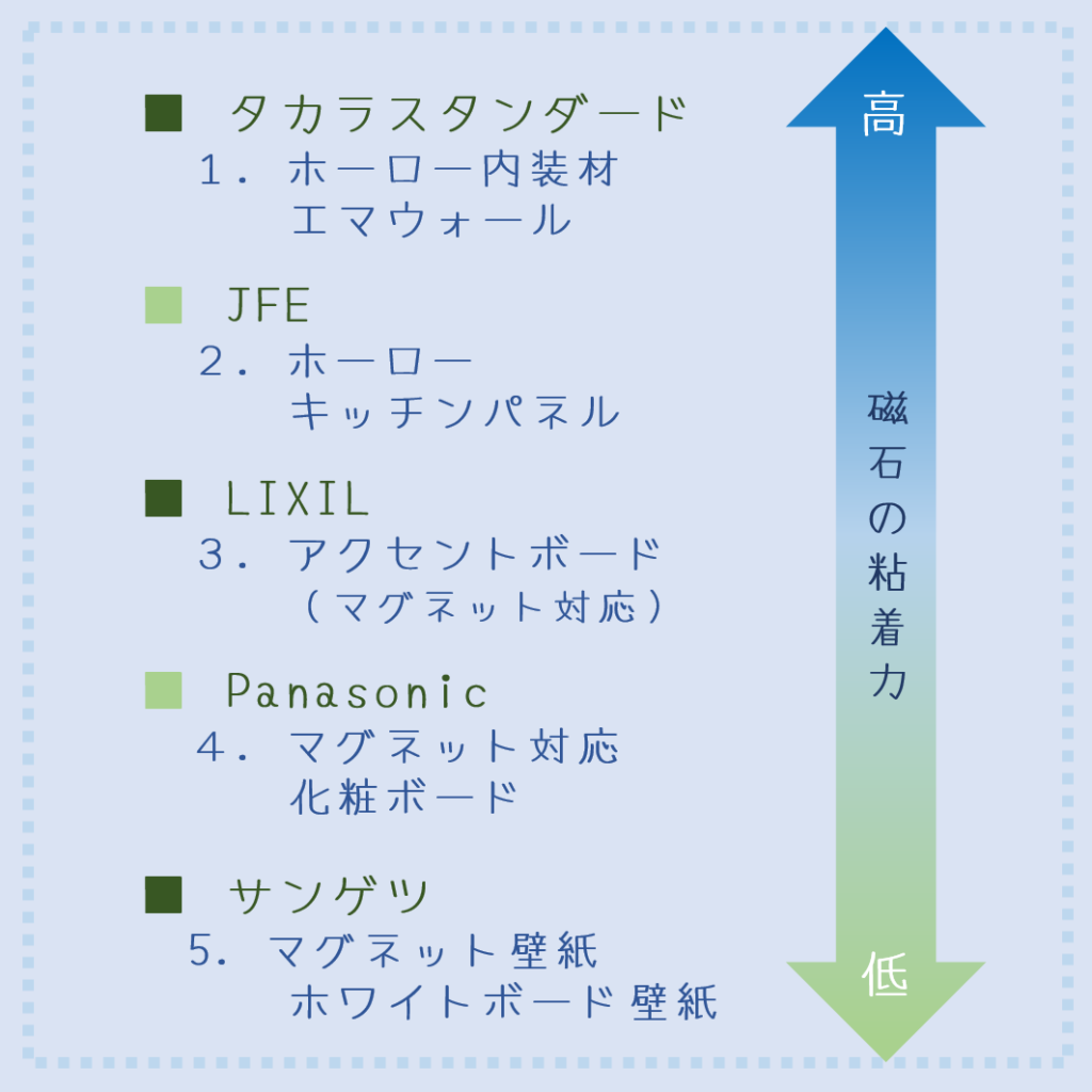 【ヤマケンだより】No.3 収納について