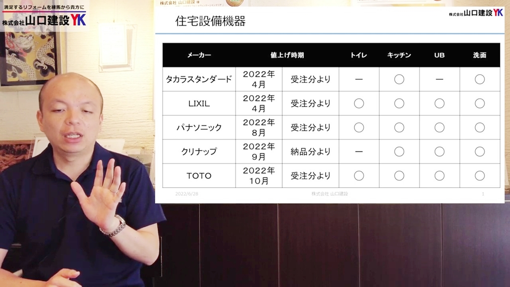5つのメーカーの値上げ対象部位と時期について