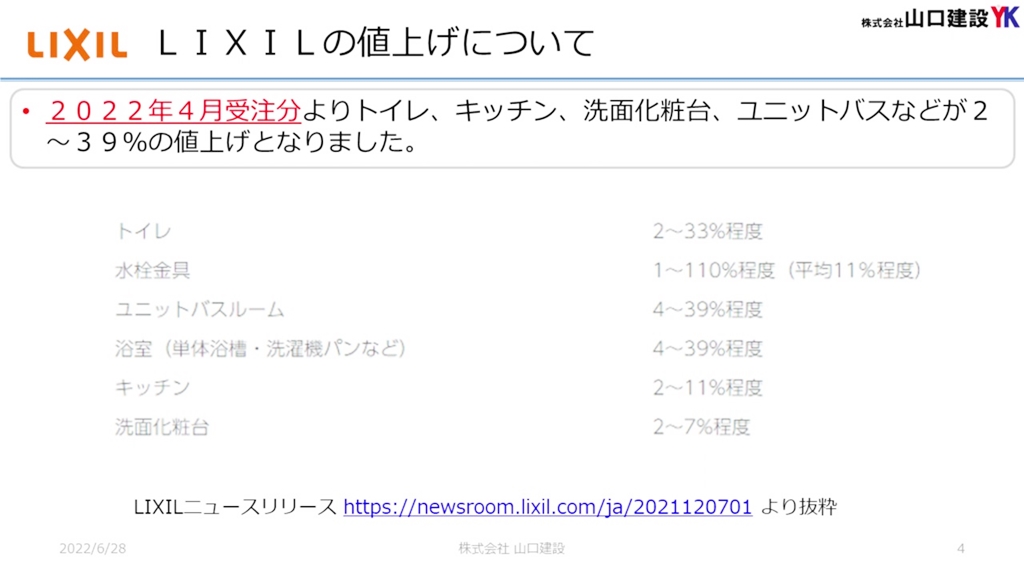 【リクシル】値上げ率について