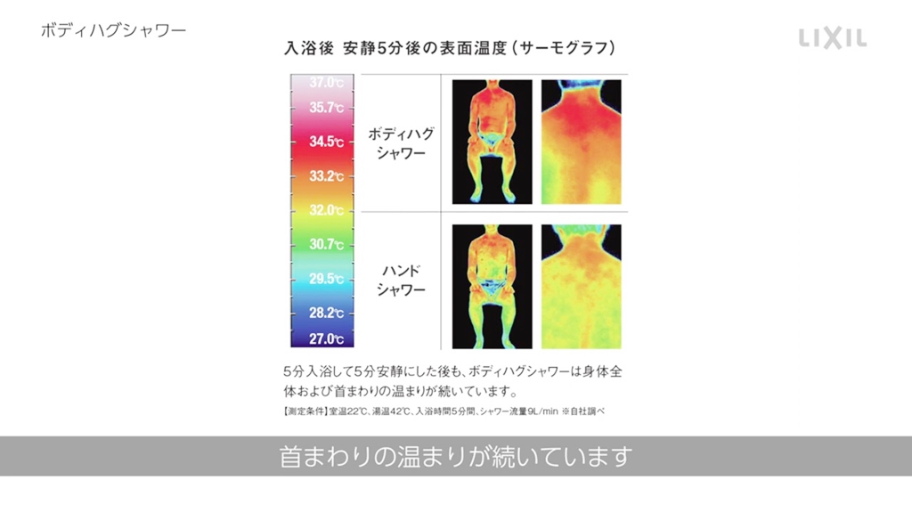 LIXIL公式動画_ボディハグシャワーについて⑤