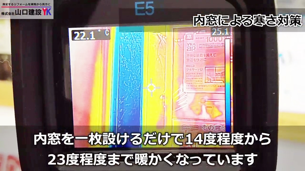 寒さ対策:サーモグラフィーで検証
