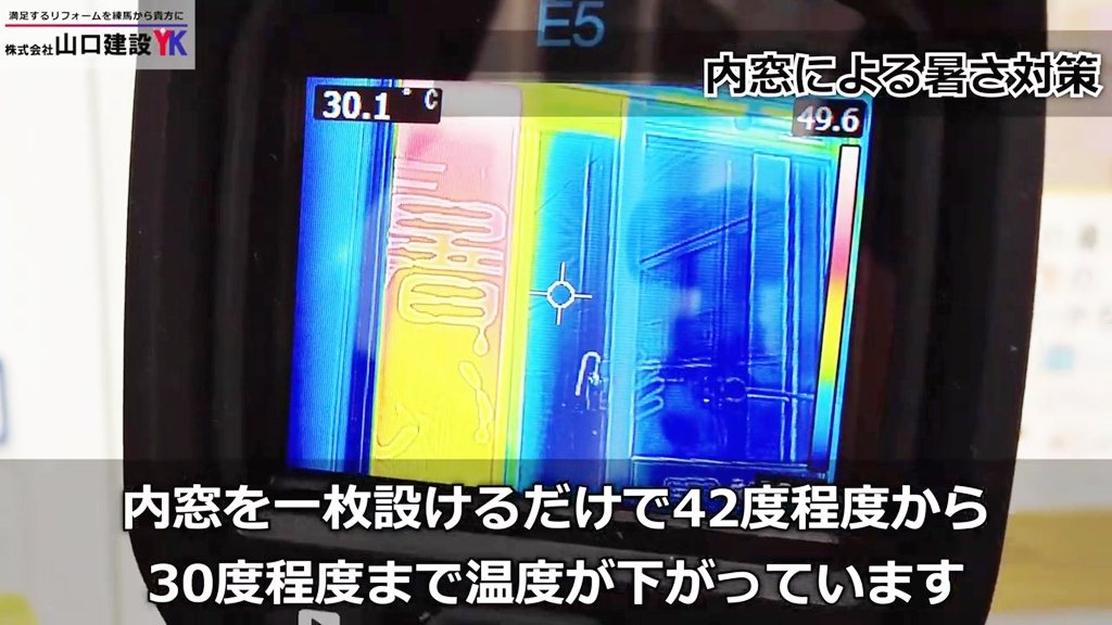 暑さ対策:サーモグラフィーで検証