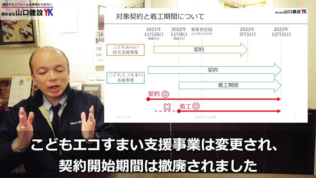 対象案件となるか、着工日にご注意ください