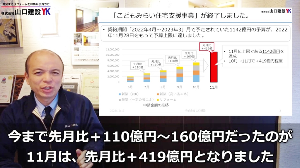 こどもみらい支援事業が2022年11月28日、突然終了しました