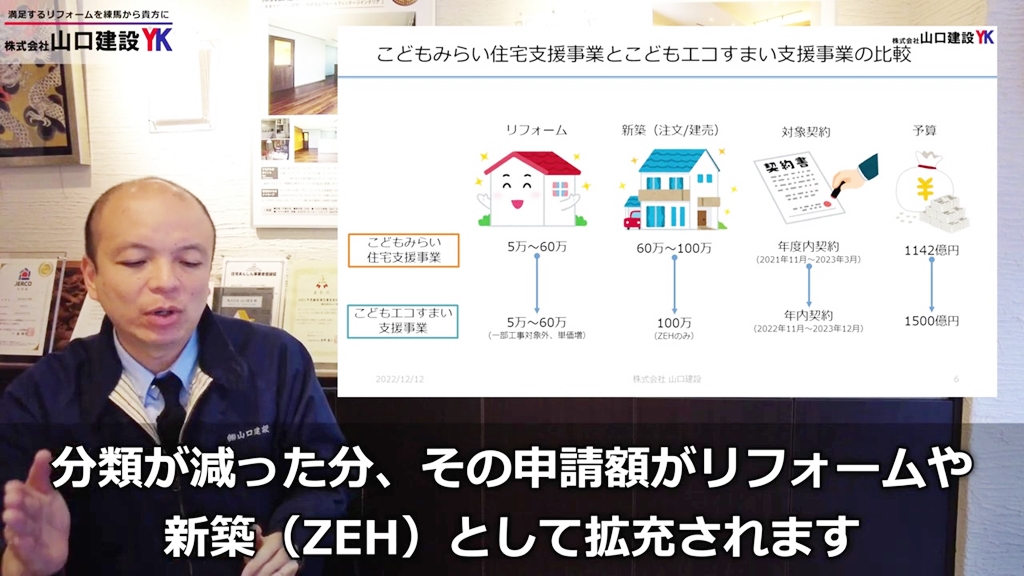 こどもエコすまい支援事業について