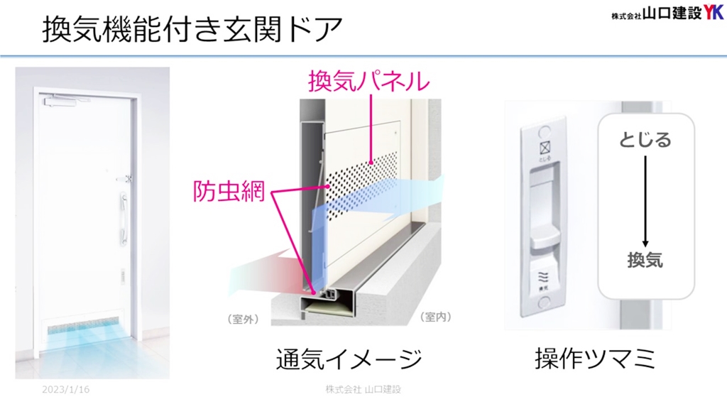 その2:気密性について