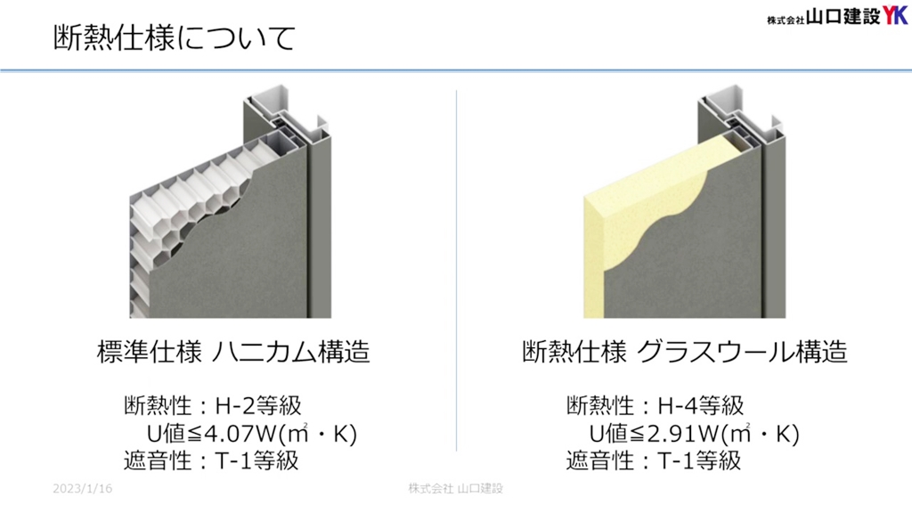 その2:断熱性について