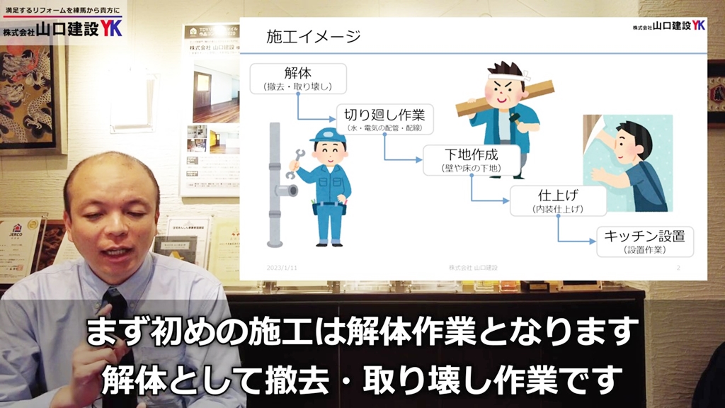 説明の流れについて