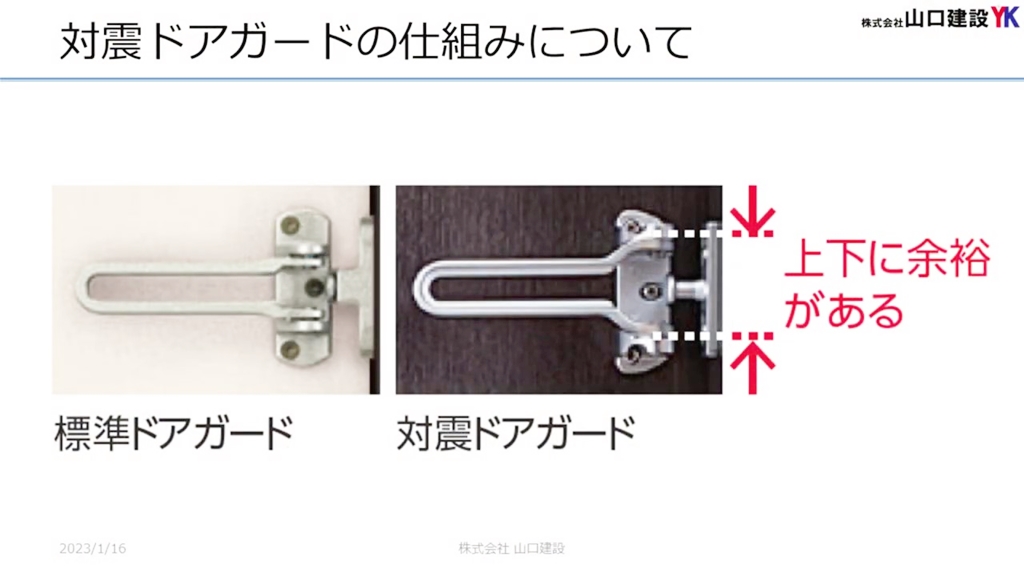 その1:開閉性について(ドアガード)