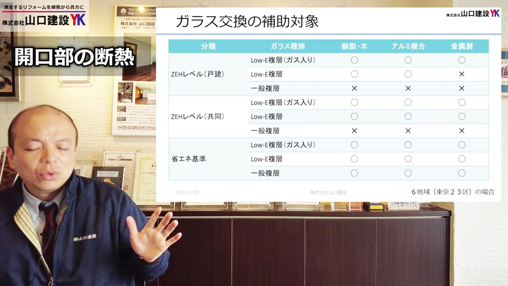 ガラス交換の補助対象について