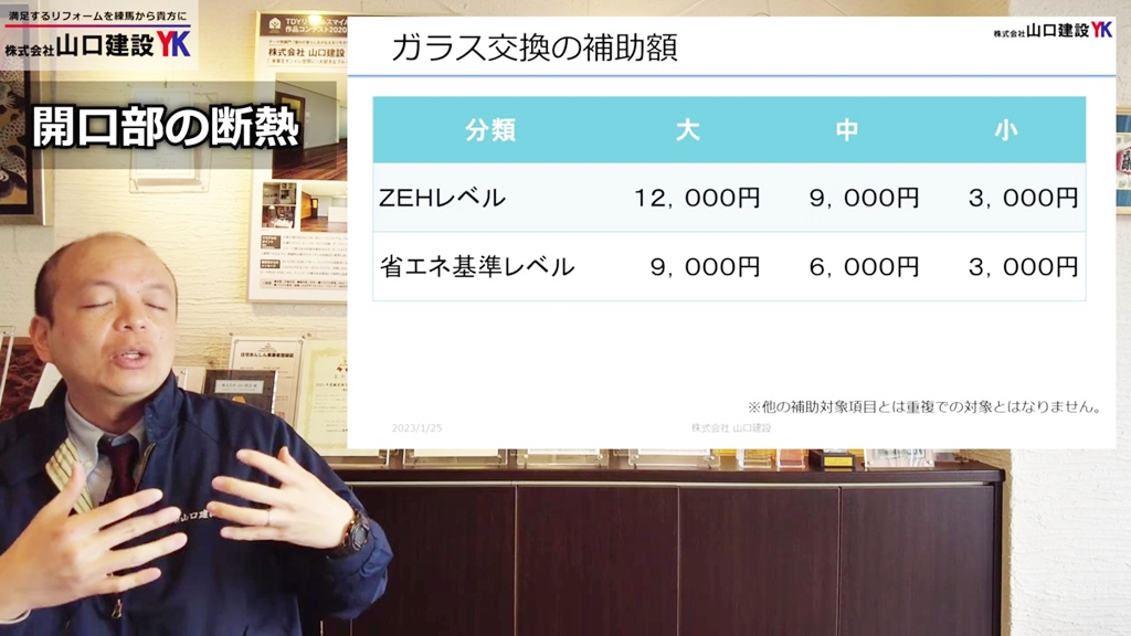 ガラス交換の補助額について
