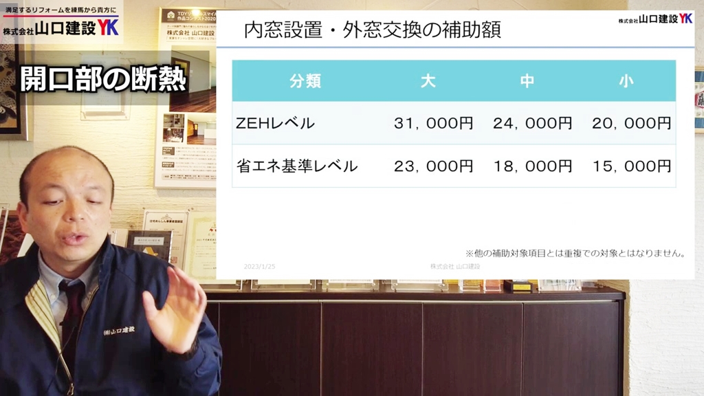 内窓設置・外窓交換の補助額について