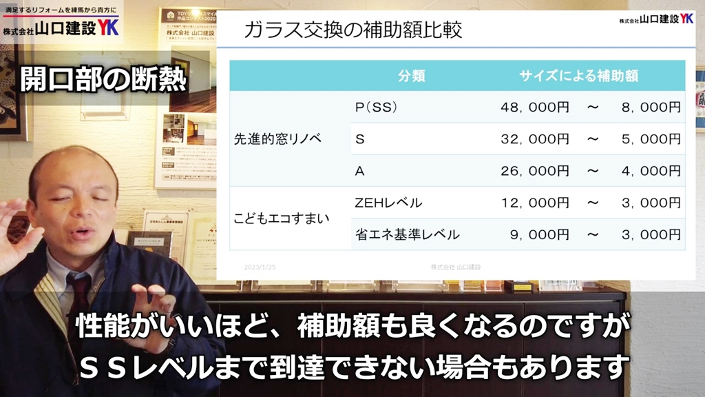ガラス交換に関する補助額の比較