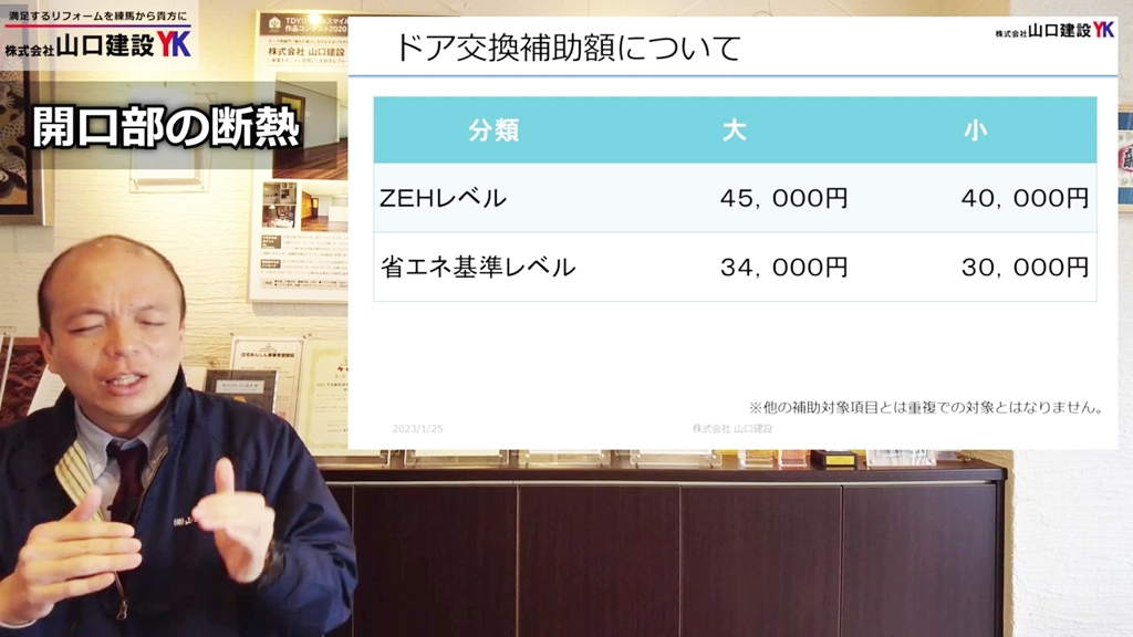 ドア交換の補助額について