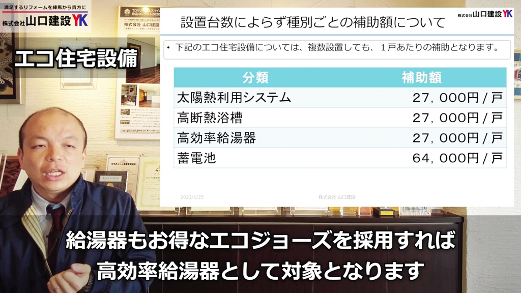 設置台数によらず、種別ごとの補助額について