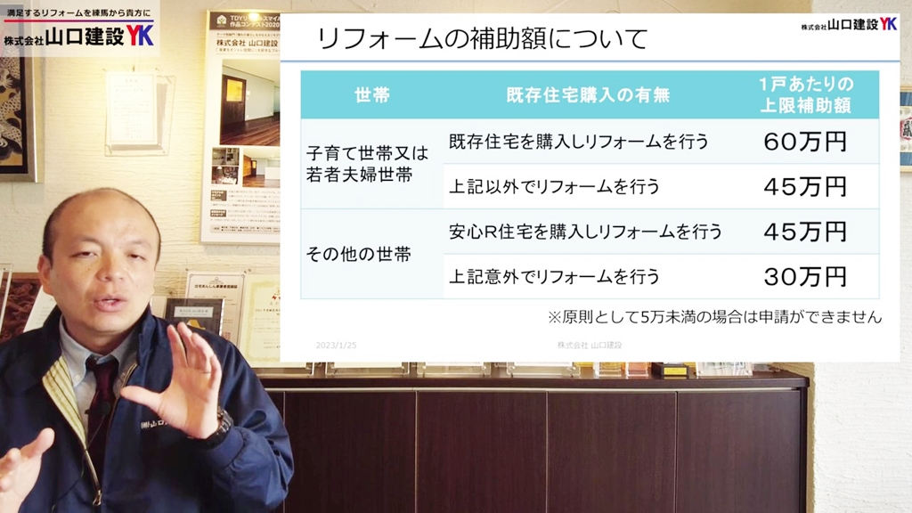 リフォームの補助額について