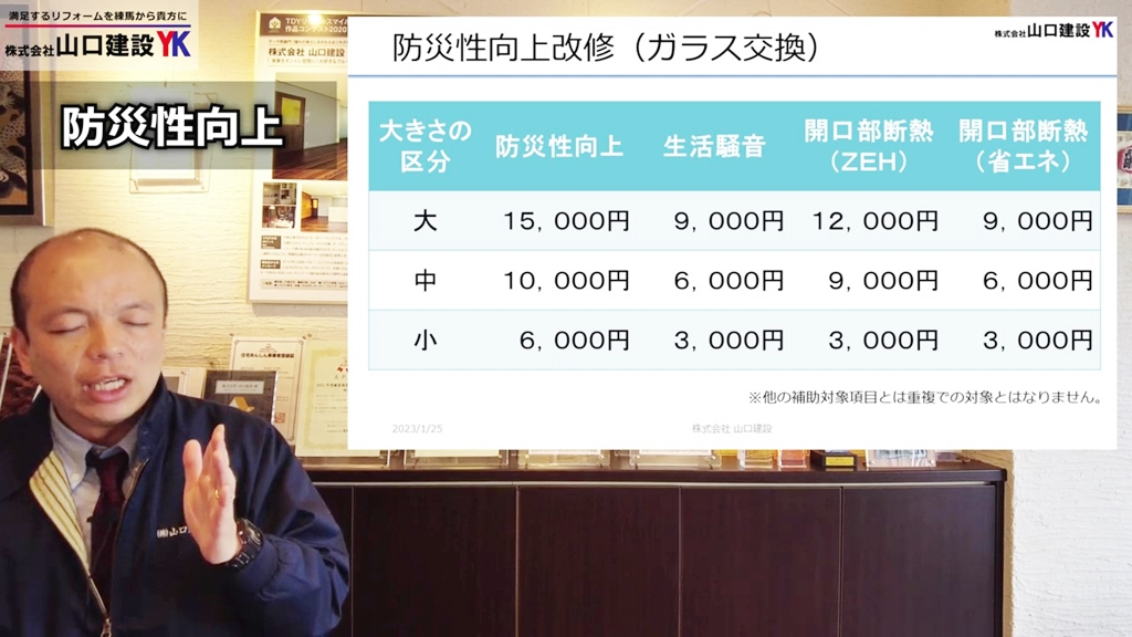 【防犯性向上】ガラス交換について