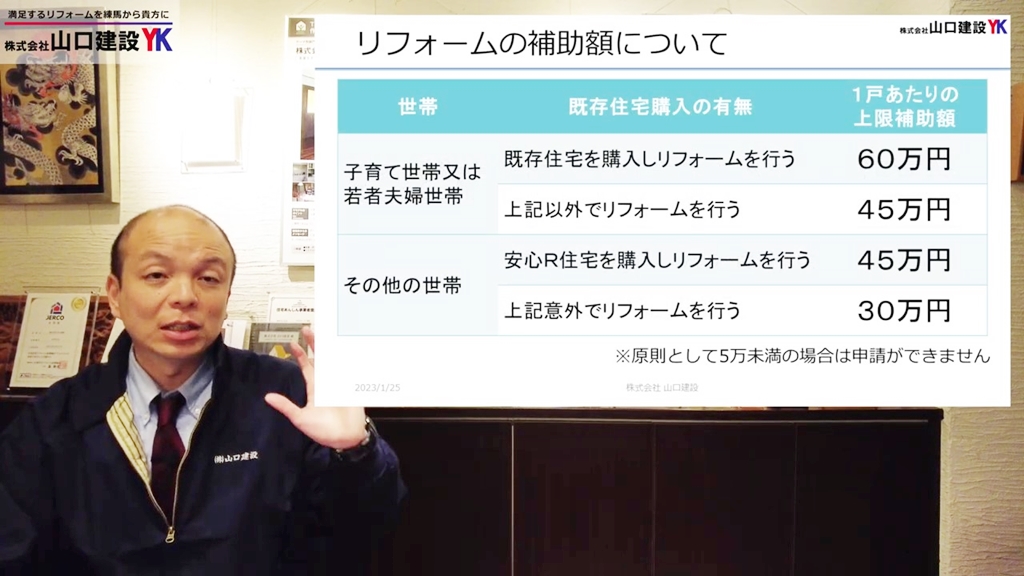 補助金額について