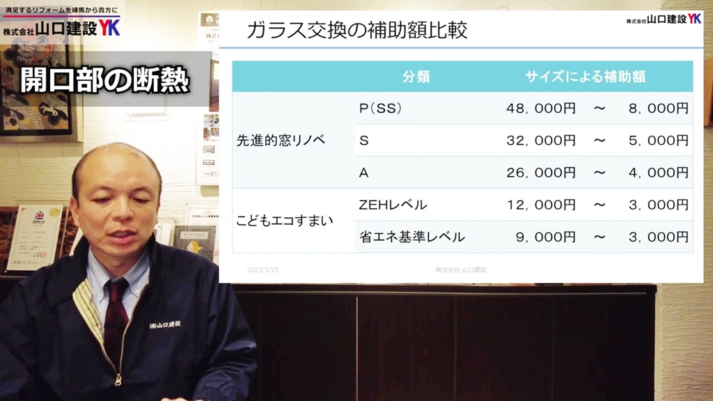 補助金額について_開口部の断熱改修