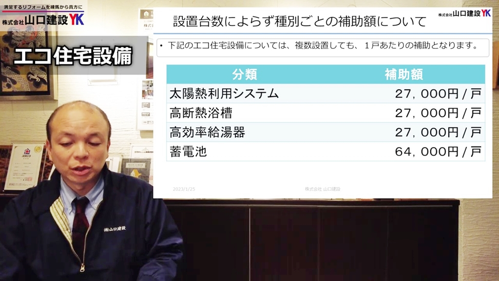補助金額について_エコ住宅設備